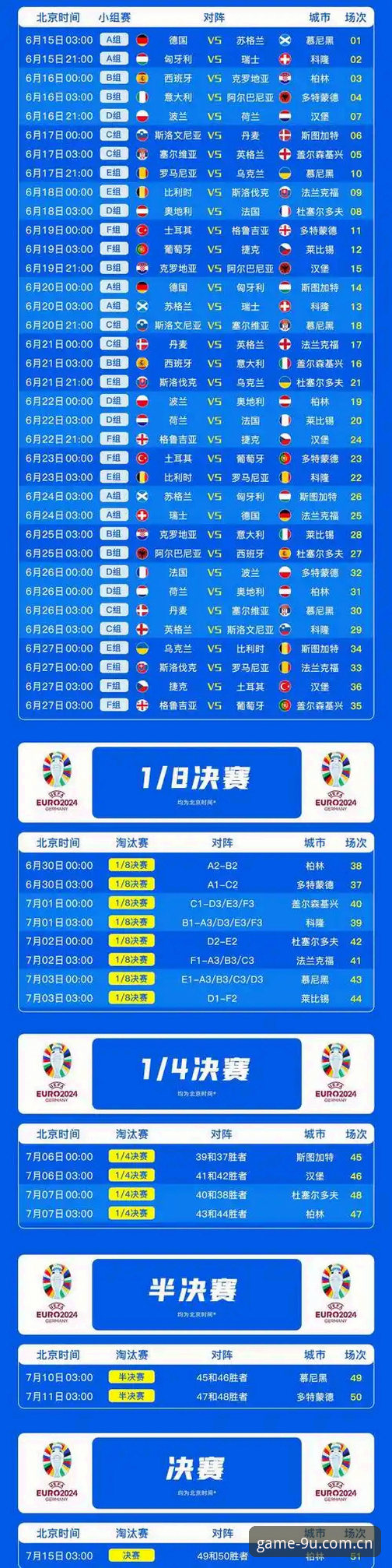 德国队世界杯名单全解析与九游APP观赛操作教程
